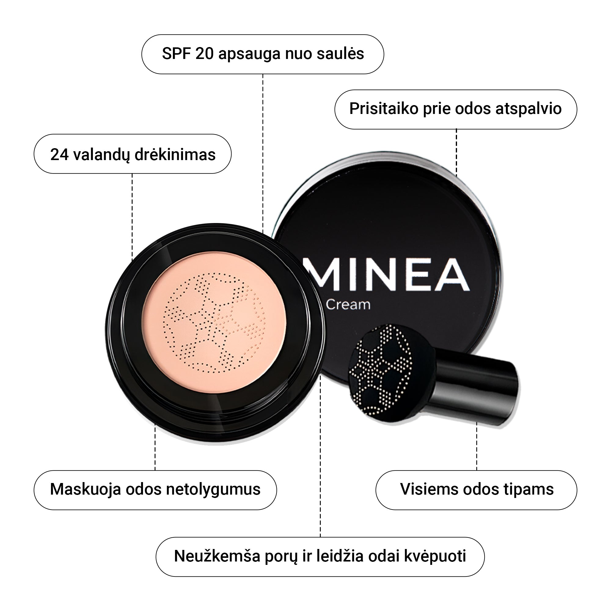 Daugiafunkcinis CC kremas - Nepriekaištingai odai SPF20